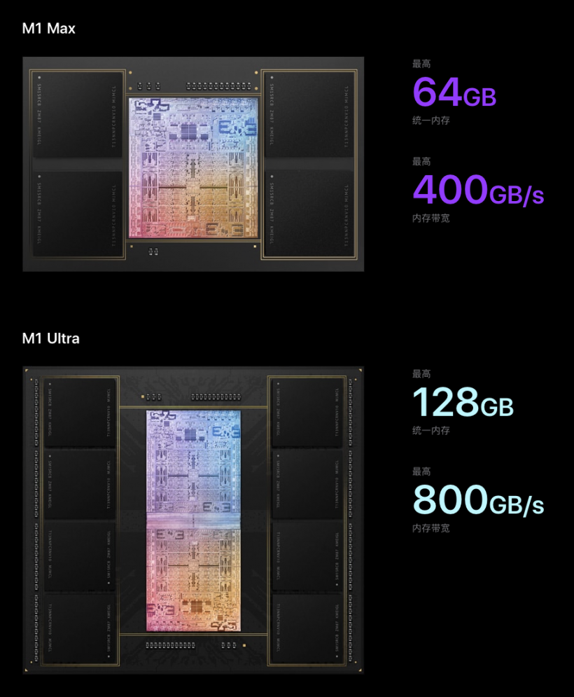 5G手机大揭秘：设计颠覆+屏幕大PK+性能对决+拍照黑科技  第2张