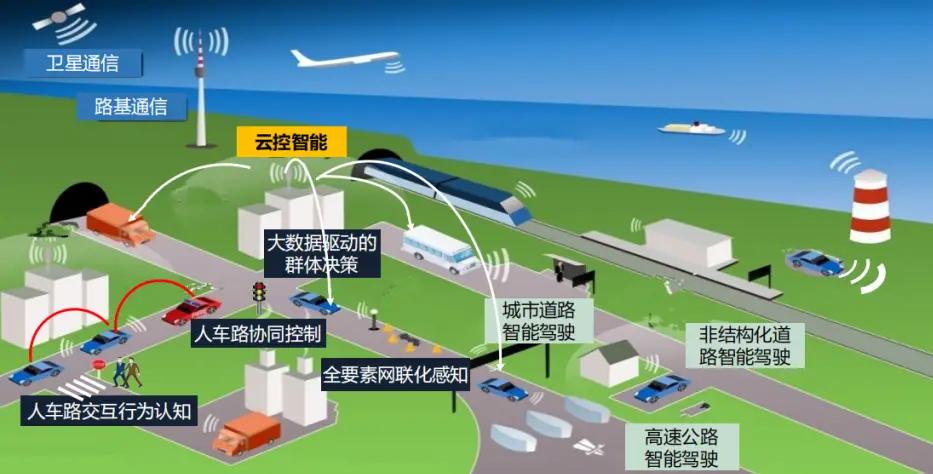 5G手机：颠覆你对通信的认知，开启智能生活新篇章  第4张