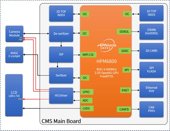 DDR3内存模组：计算机行业的重大革新，游戏体验再升级  第1张