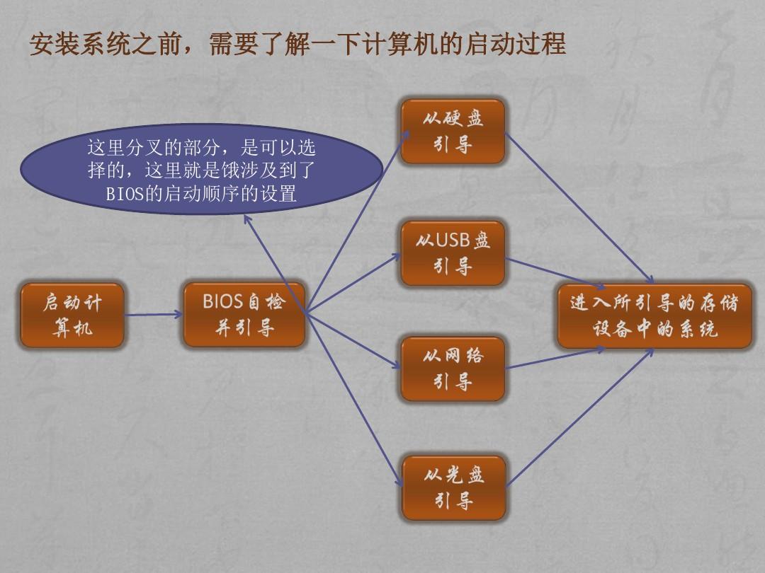 硬盘USB：小身材大能量，插上就用，传输速度杠杠的  第3张