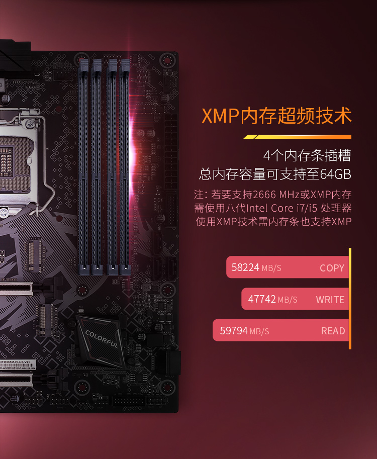 游戏世界畅游无忧！战斧DDR4内存强势登场，速度提升翻倍  第3张