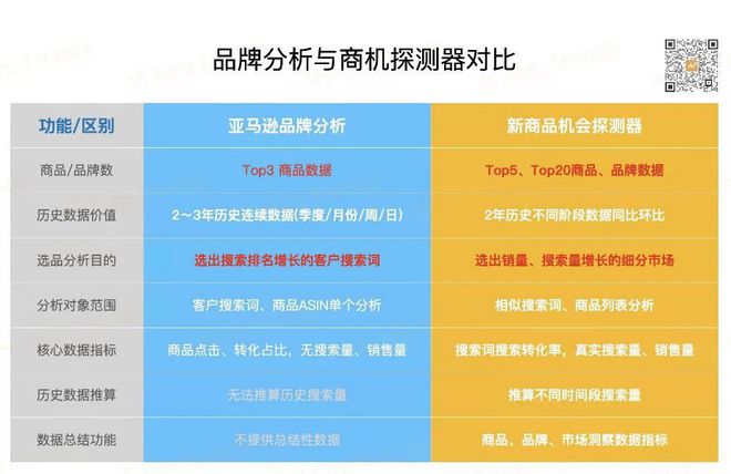 ddr2价钱 揭秘DDR2内存价格暴涨背后的真相  第6张