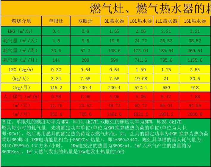 ddr5型号 DDR5内存大揭秘：G-Force 10X动力爆发，HyperSpeed 7S能耗之争，SuperNova 9A速度独步  第2张