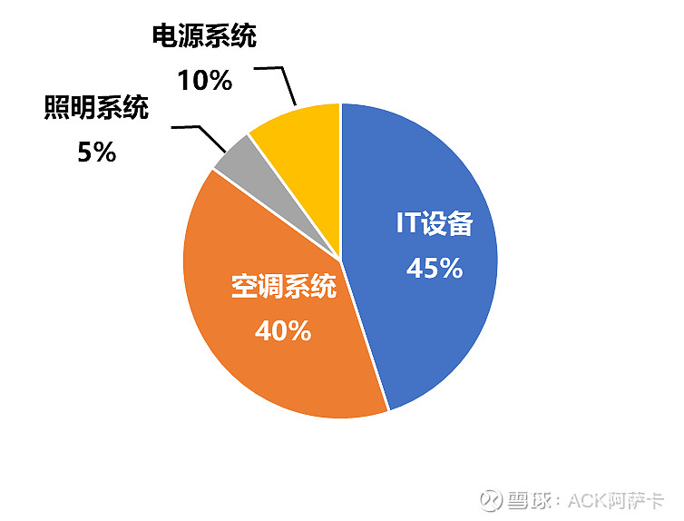 ddr5型号 DDR5内存大揭秘：G-Force 10X动力爆发，HyperSpeed 7S能耗之争，SuperNova 9A速度独步  第7张