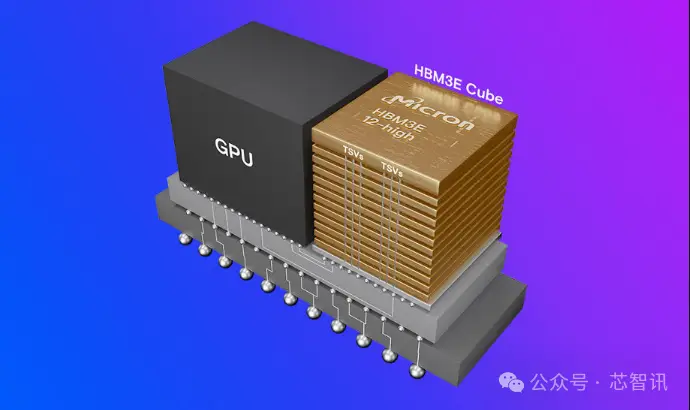 揭秘DDR4内存：散热大作战、频率时序PK，稳定性超乎想象  第6张