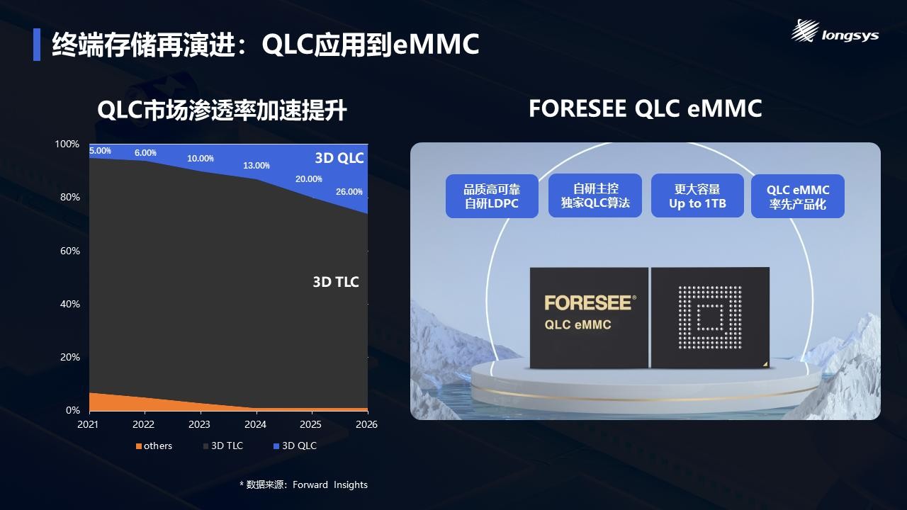 告别卡顿，迎接高速！DDR3内存带来的惊艳性能，你准备好了吗？  第1张