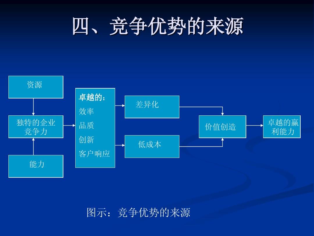 DDR4鱼鹰内存：性能超群，价格亲民，助您畅游信息海洋  第7张