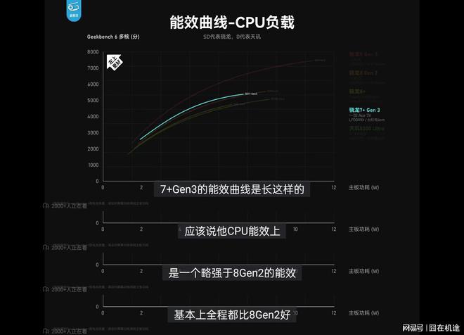 ddr4带 电脑秒变超级赛亚人！DDR4带让你轻松应对高负荷，使用更放心  第9张