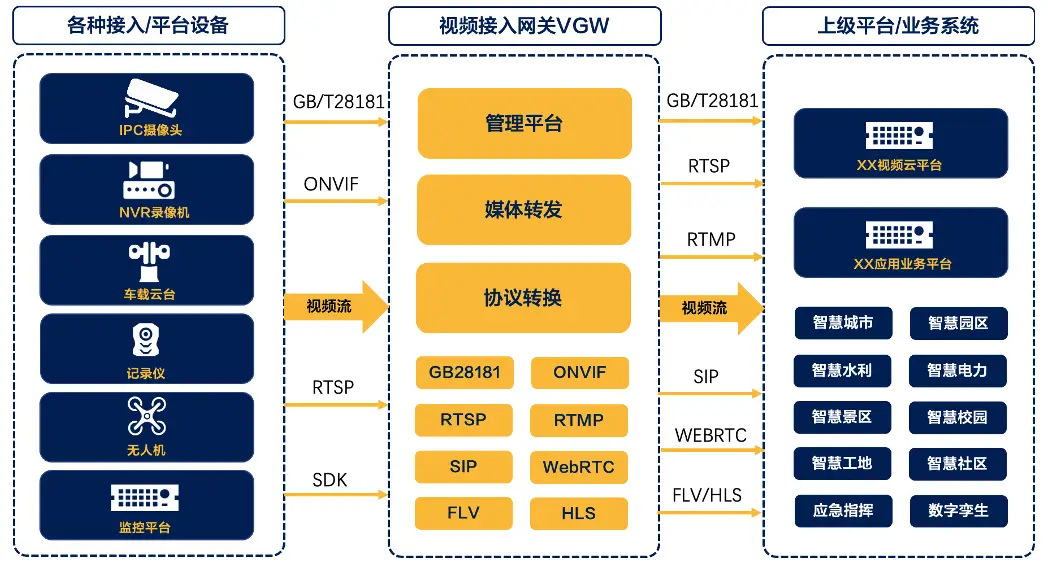 5G手机：7个疑问解答，探秘网络速度巅峰  第2张