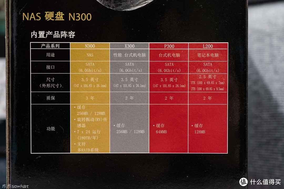 硬盘旋转 硬盘内幕揭秘：数字世界守护者的生存之道  第5张