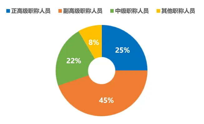 2000主机：强力性能稳如磐石，多功能扩展接口满足你所有需求  第6张