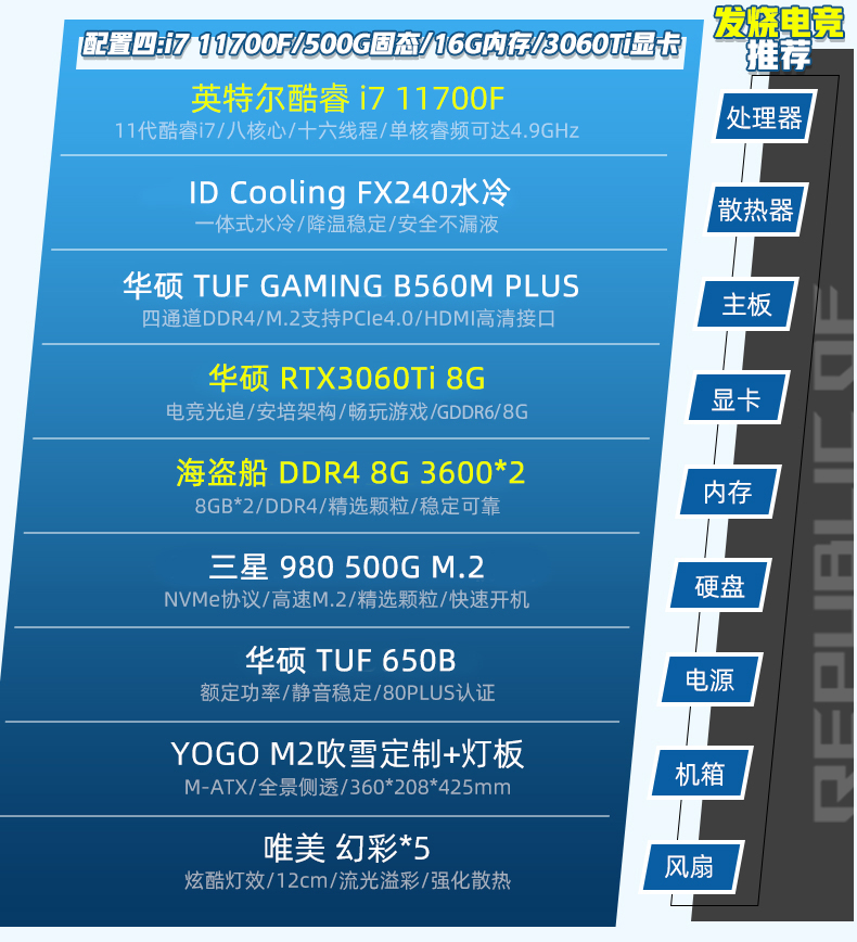 揭秘2500元i5主机配置秘籍  第3张