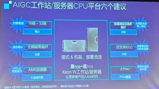 DDR3内存再度崛起：低价高性能引发热议  第3张