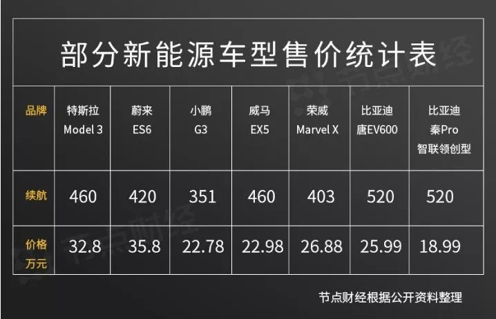 5G手机供应紧俏，市场疯抢风暴即将来袭  第3张