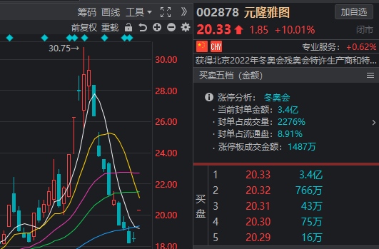 5G手机供应紧俏，市场疯抢风暴即将来袭  第5张