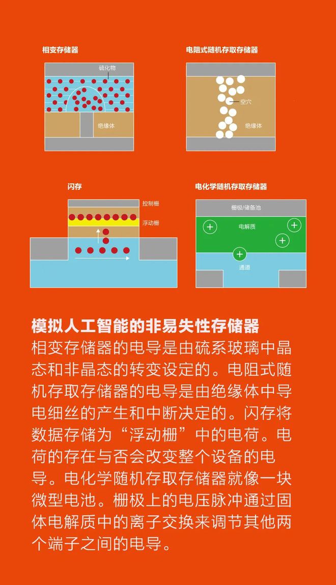 5G手机20 全新5G旗舰机火爆登场，外观惊艳性能强大  第7张