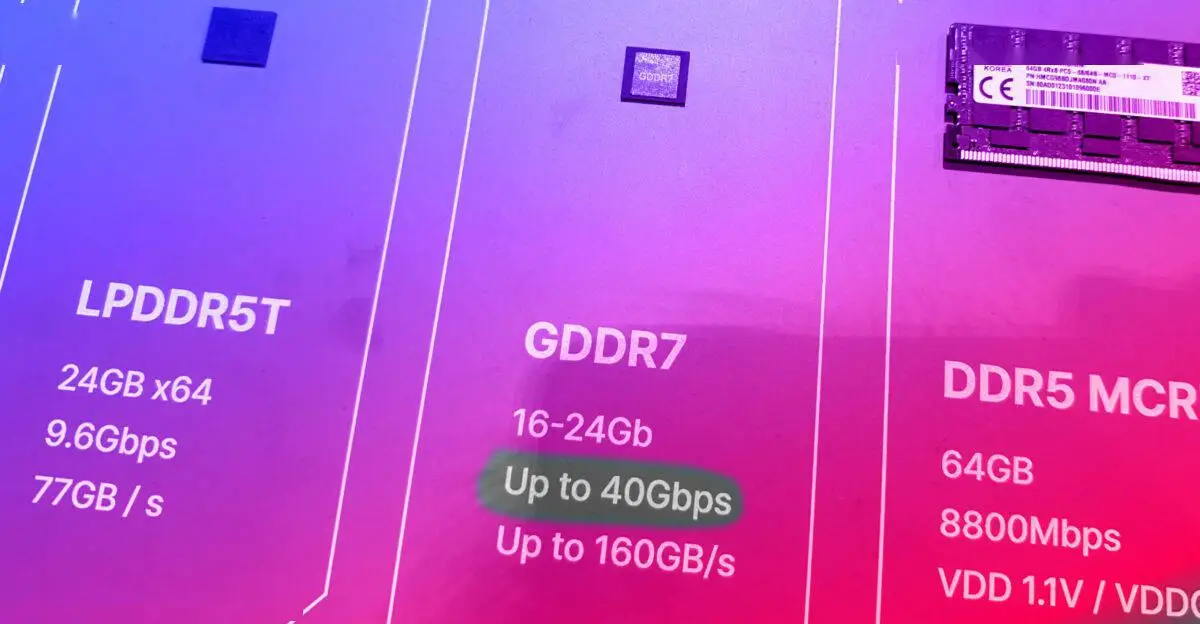 ddr2缺点 内存界的终结者：揭秘DDR2的局限性  第2张