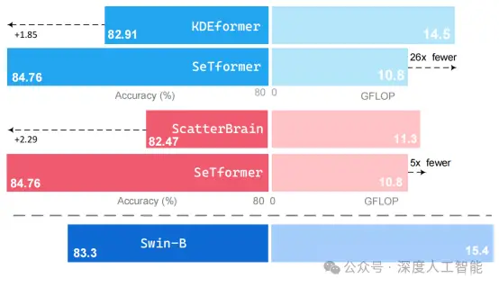 ddr2缺点 内存界的终结者：揭秘DDR2的局限性  第5张