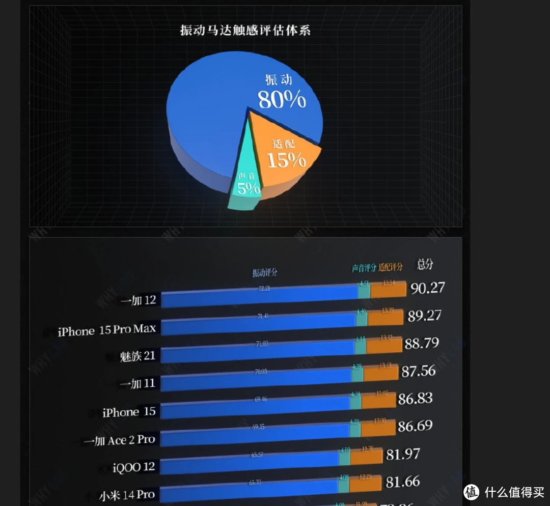 5G手机选购攻略：网络覆盖、品牌对比、性能需求一网打尽  第1张