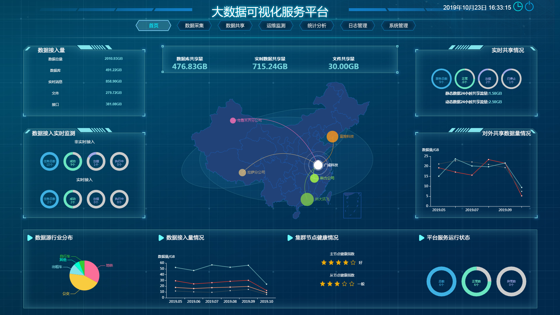 5G手机改变生活，8大影响全解析  第8张