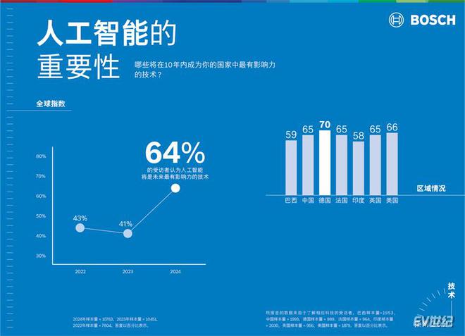 5G新时代，高级手机引领科技潮流  第1张