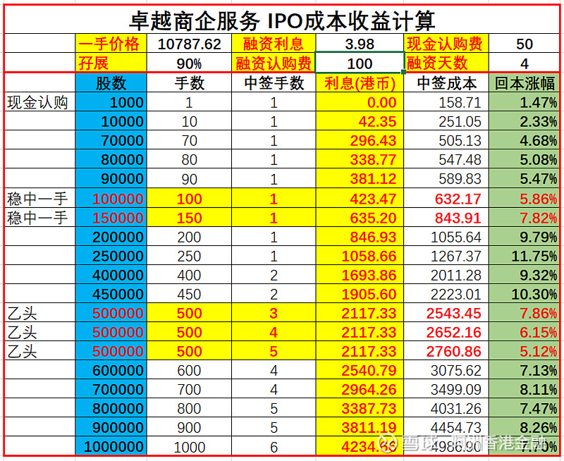 DDR3内存条：速度稳定，容量大，节能环保，品质优  第5张