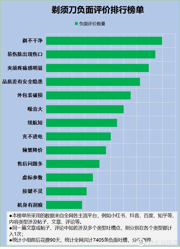 如何选购手机音箱？九大维度实用对比告诉你  第5张