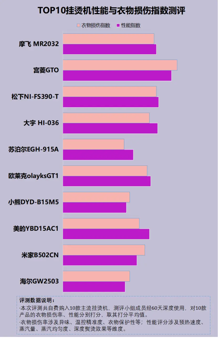 DDR4自主内存震撼评测：性能超群，稳定可靠，超越同类产品