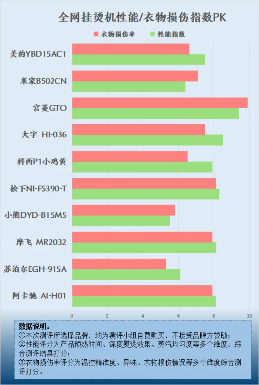 DDR4自主内存震撼评测：性能超群，稳定可靠，超越同类产品  第6张