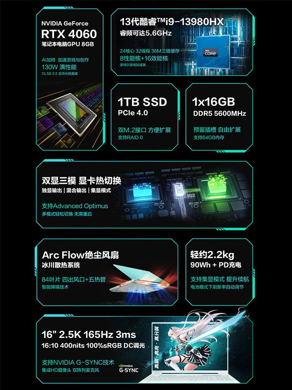 DDR5内存：性能飞跃，功耗骤降，续航提升  第5张