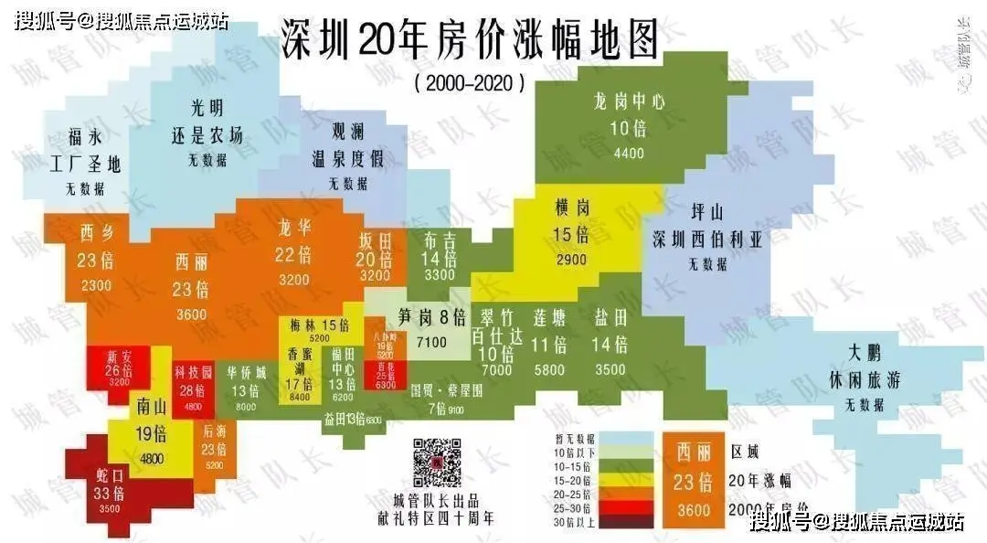 5G手机选购全攻略，这9点你不能不知道  第3张