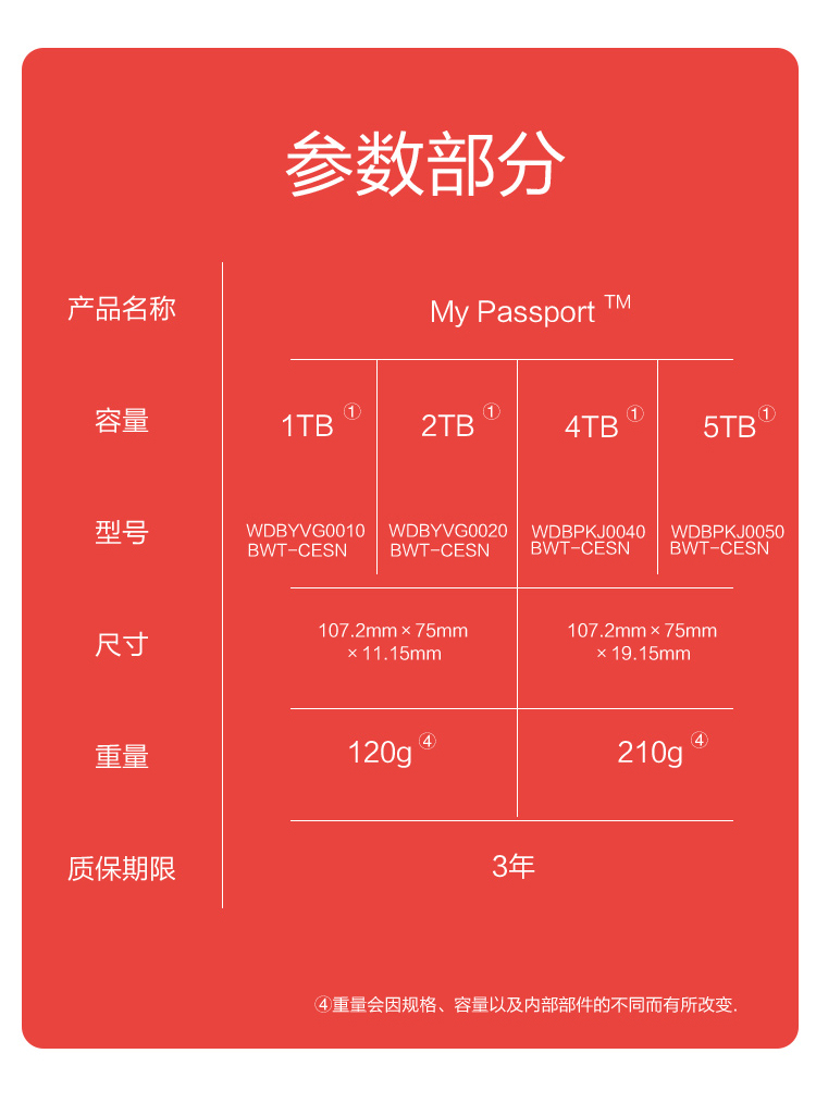 Seagate移动硬盘：1TB至5TB巨大容量，USB 3.0高速传输，多重备份保障数据安全  第6张