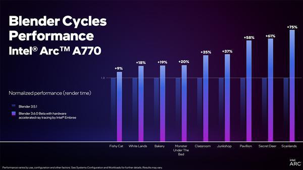 GT630K显卡深度测评：性能特性及适用场景全面分析  第4张