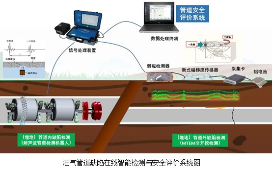 深度解析5G网络专利的巨大潜能：技术创新、商业应用与法律保障  第4张