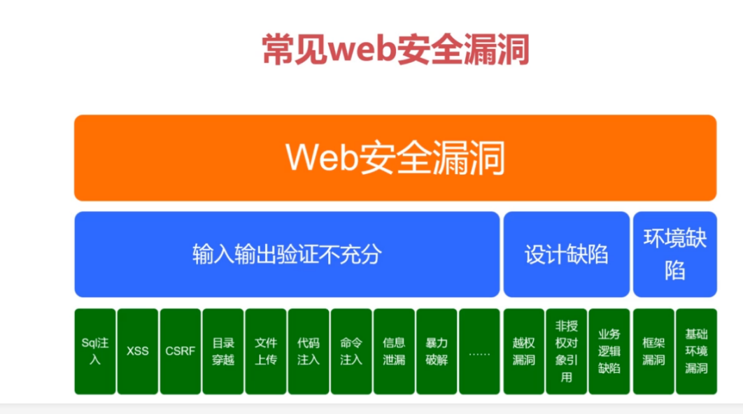 Android系统密码解锁方法及技术深度解析：保护个人隐私与数据安全的有效手段  第2张