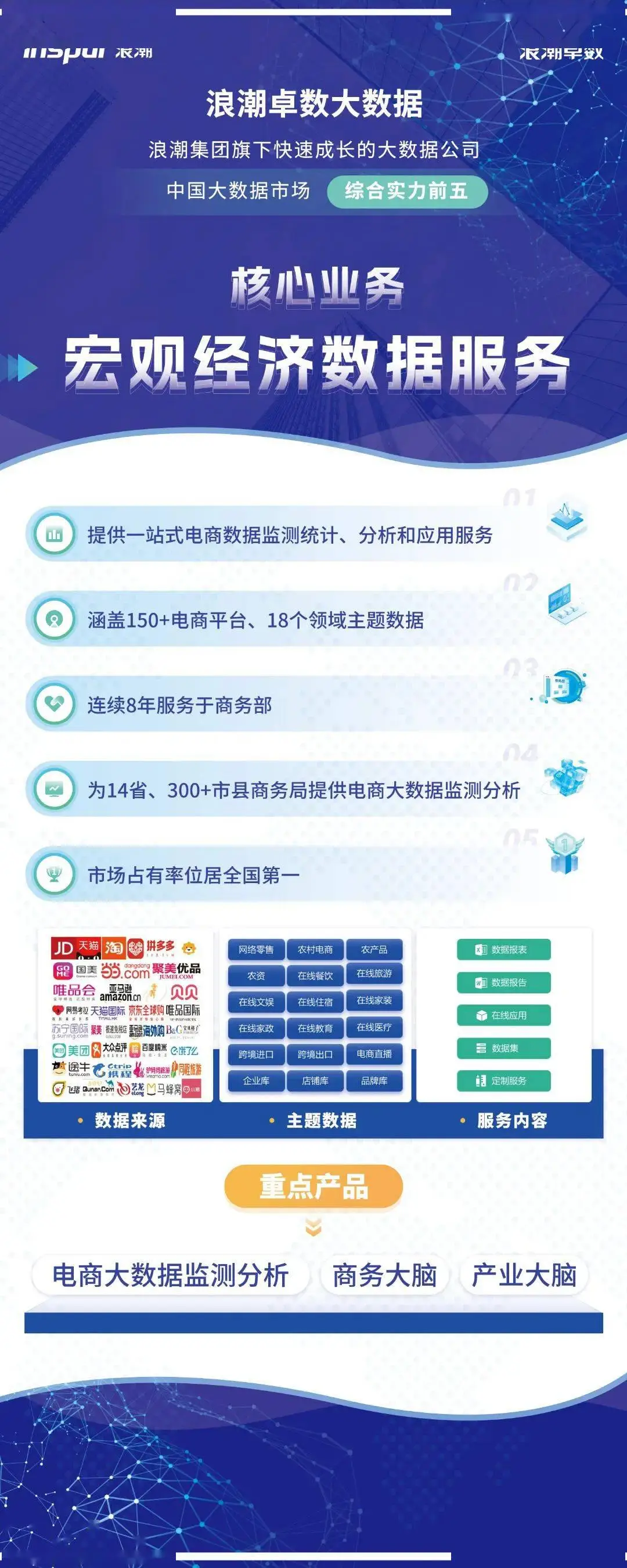 如何查询手机支持的5G频段？实用指南帮你轻松选择最佳网络设备  第2张