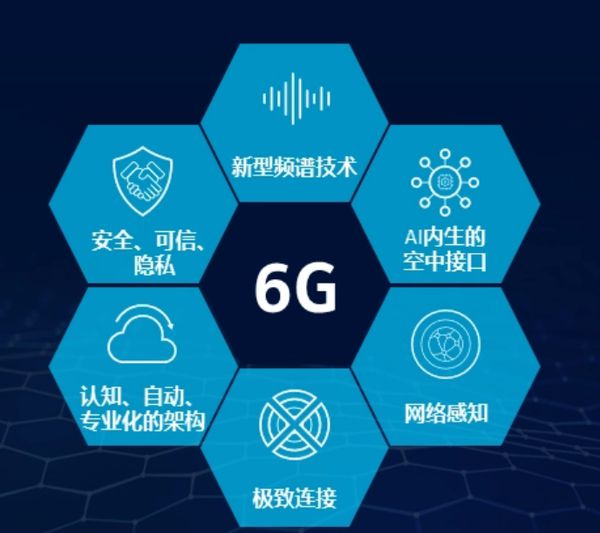 诺基亚：5G网络领域的技术创新与全球推动者  第4张