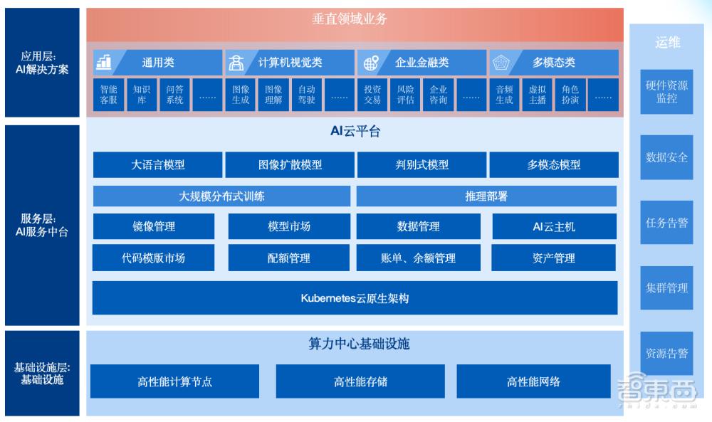 科技驱动下的3D设计软件——解析3dsMax的主机要求与硬件配置  第5张