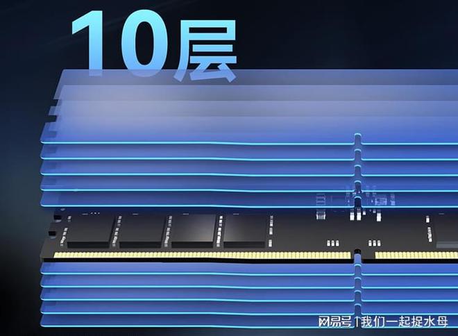 深度解读DDR6内存条价格波动：市场供需与技术革新共谋未来趋势  第2张