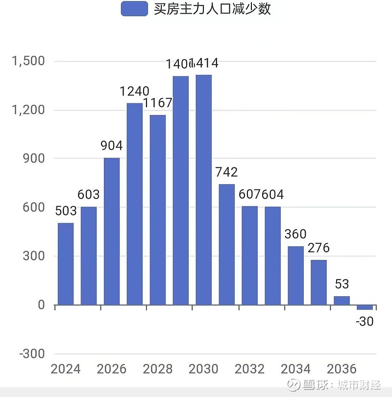 深度解读DDR6内存条价格波动：市场供需与技术革新共谋未来趋势  第3张