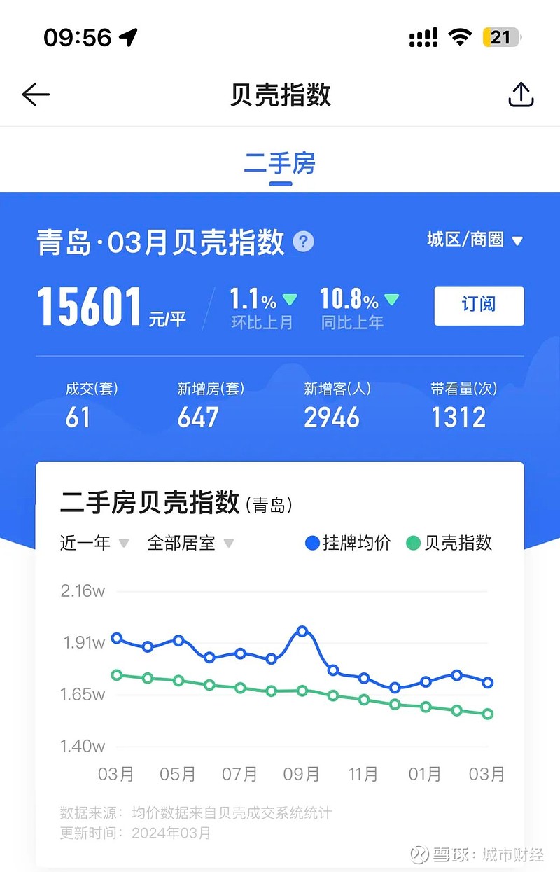 深度解读DDR6内存条价格波动：市场供需与技术革新共谋未来趋势  第6张