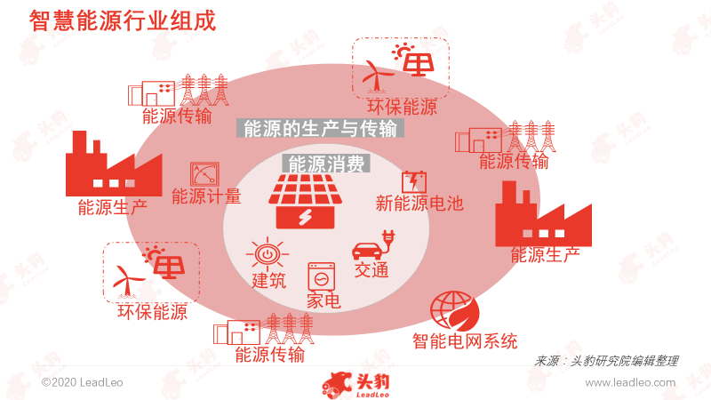 5G网络: 定义、技术特点与深远影响，引领数字化社会的革新浪潮  第2张