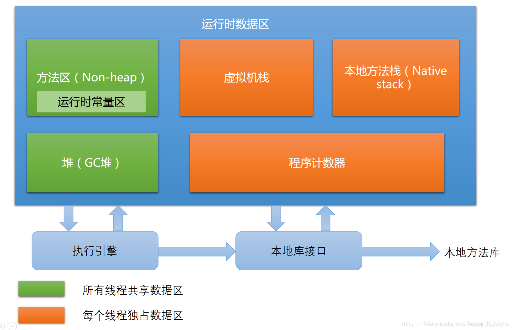 单条16g内存 ddr3 深度分析：16GB DDR3内存性能特点与应用场景对比  第4张