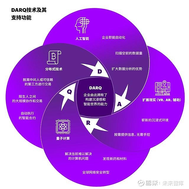 深度剖析泰安5G网络协议现阶段发展及其对城市发展的影响  第3张