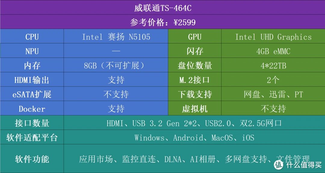 解析DDR4内存：容量、性能与市场，全面探究高级存储规范的佼佼者  第4张