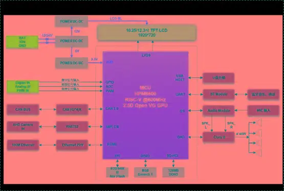 探析DDR4-2400内存条：性能、特性及适用场景解读  第7张