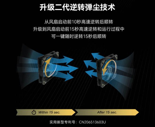 主机电源风扇轴承噪音问题分析与解决方法，如何有效降低电源噪声  第5张