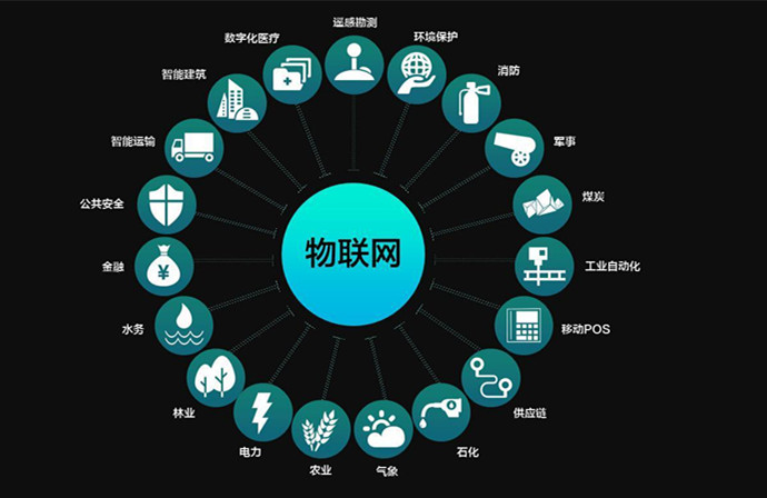 5G网络技术剖析：速度、延迟、连接密度与覆盖范围的全面解读  第6张