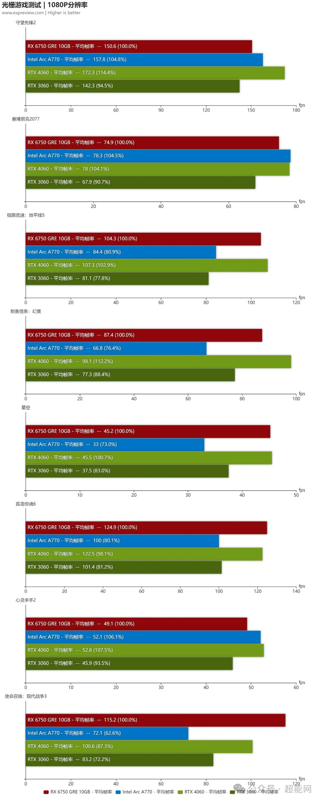 深度解析海力士DDR3内存条的价格背景、影响因素及市场走势  第7张