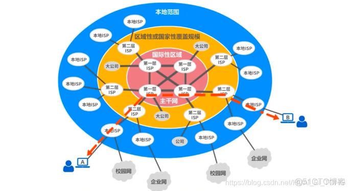 5G网络革新：技术特性与未来应用展望深度剖析  第4张